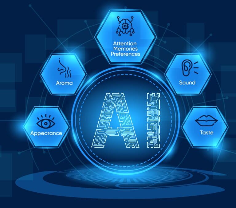 Multimodal AI